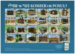 Halachos of Succah Poster Kosher or P?