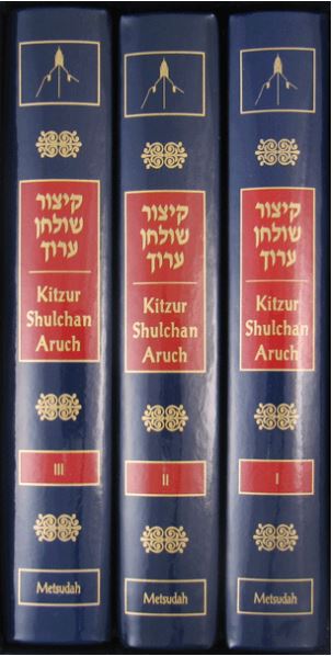 Metsudah Kitzur Shulchan Aruch Compact Size Set